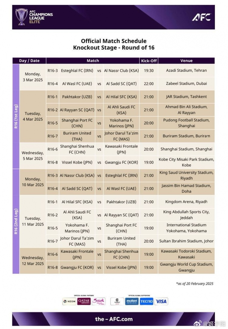 亞冠1/8決賽賽程：海港、申花3月4/5日、11/12日進行兩回合比賽
